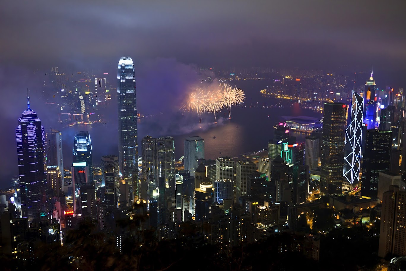 Top 5 Best Fireworks Destinations for New Year's Celebrations in the World