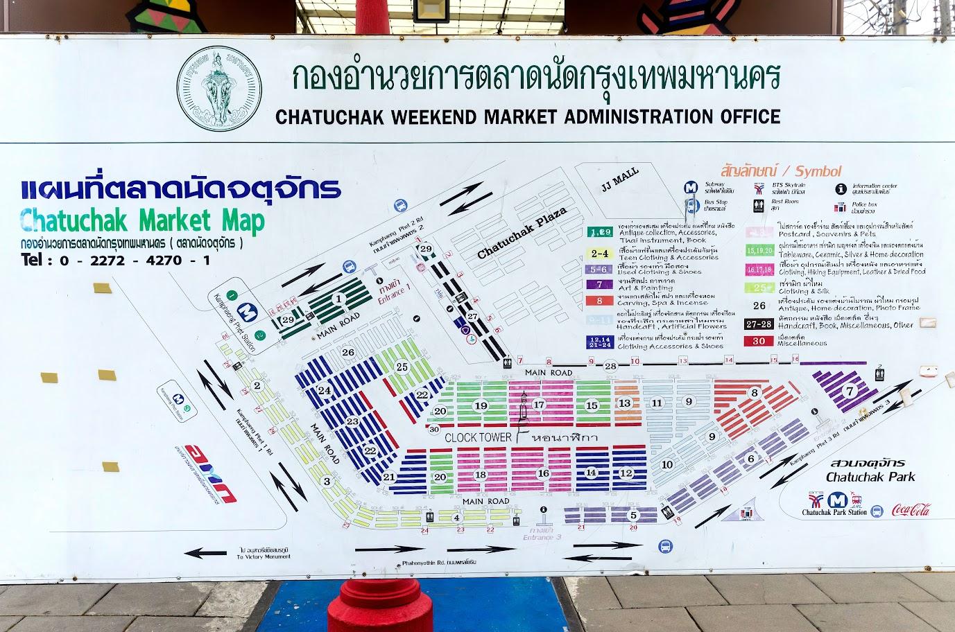 How to go to Chatuchak Thai market