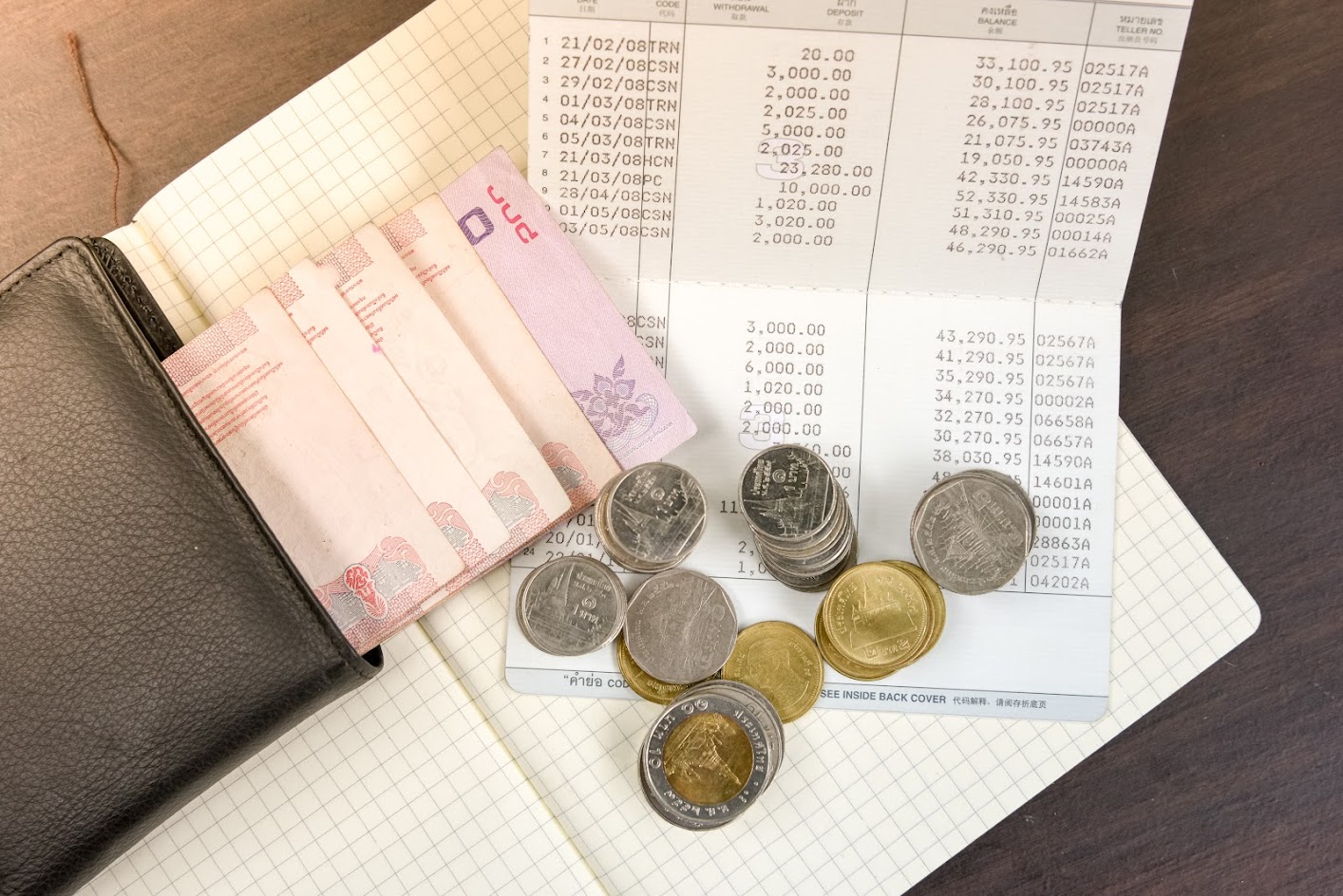 Tiền mặt Thái