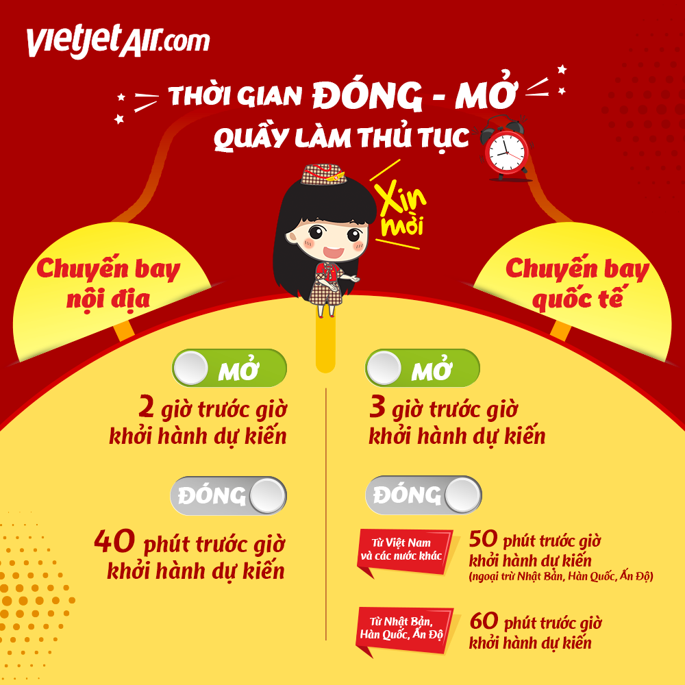 Check-in tại sân bay